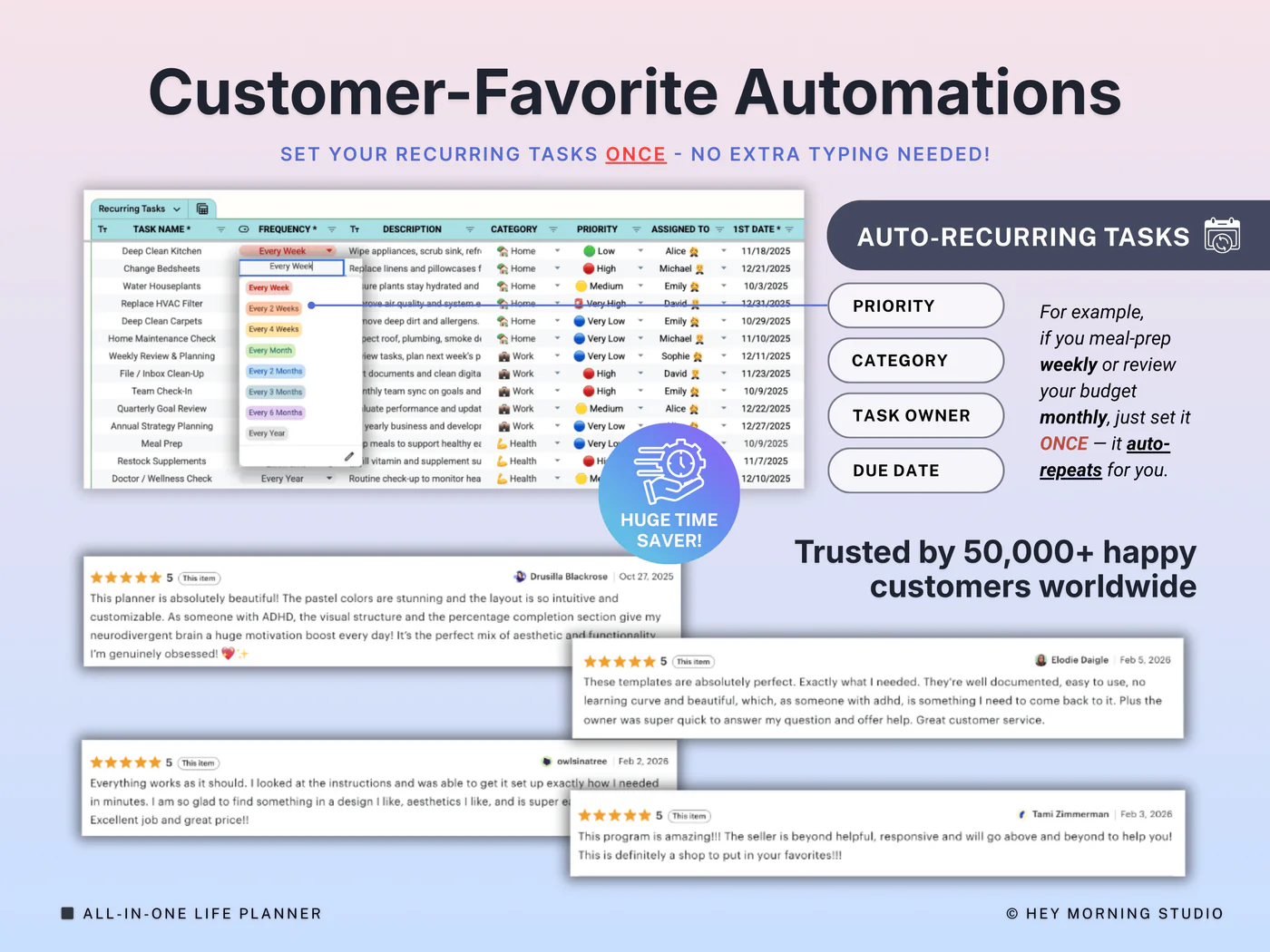 All-in-One Life Planner