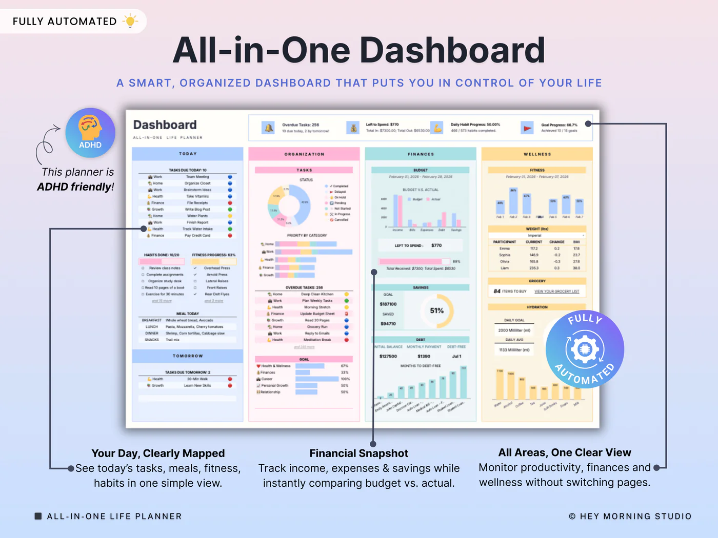 All-in-One Life Planner